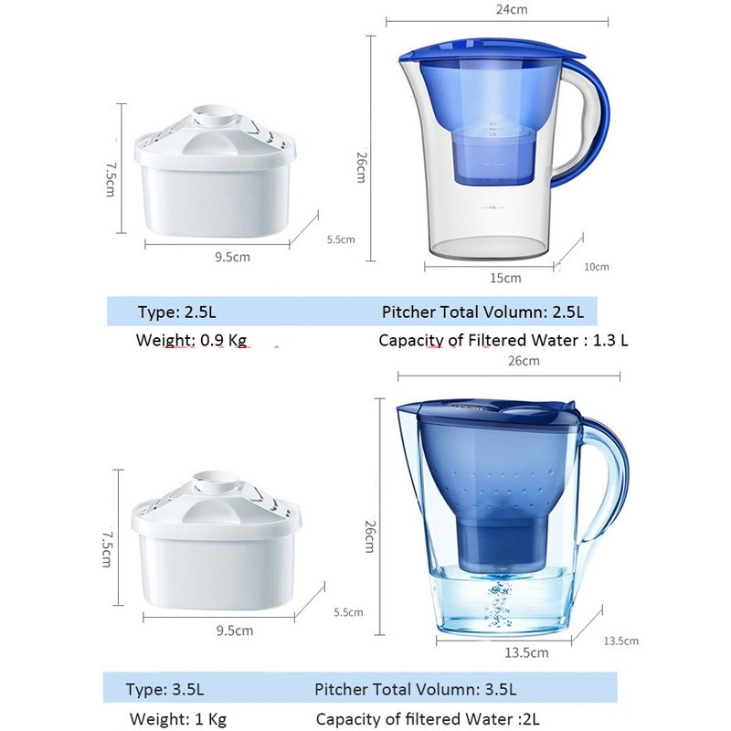 新品Water Pitcher With Filter Household Water Purifier 6 Fil - 图0