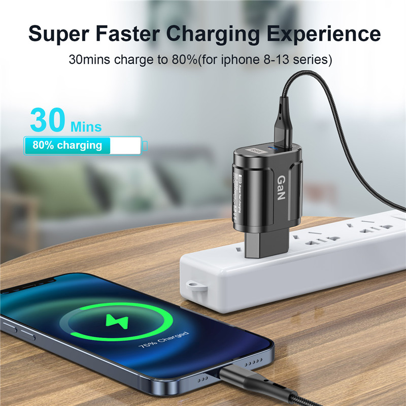 极速USLION GaN 65W USB C Charger Quick Charge Korea Plug PD-图2