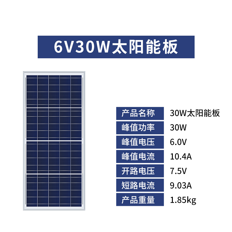 6V太阳能板发电电池板多晶20-6A0W光伏发电系统充手机电池家用路-图1