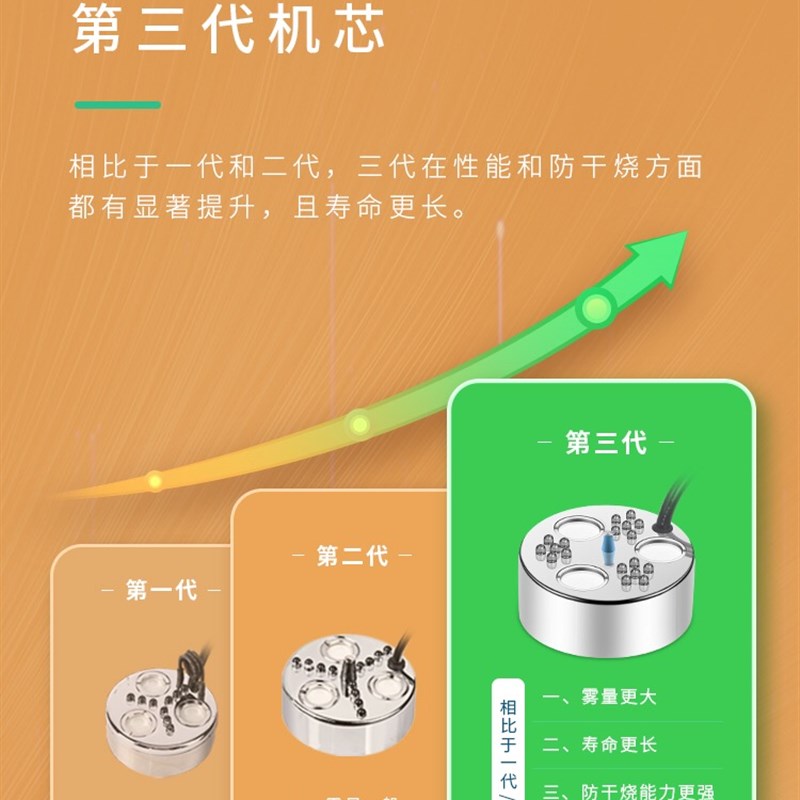 3头5头大型水池超声波雾化头加湿器假山烟雾喷雾机鱼池水雾造雾器 - 图0