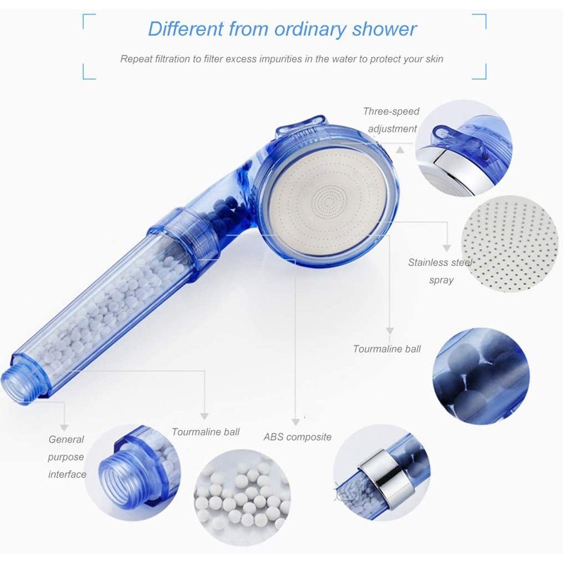 Vip 3 Modes SPA Rainfall Shower Head Filter Massage High Pre - 图0