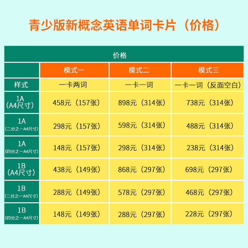 新概念英a语青少版小学英语单词卡片入门级AB1A1B学生教学塑封大-图2