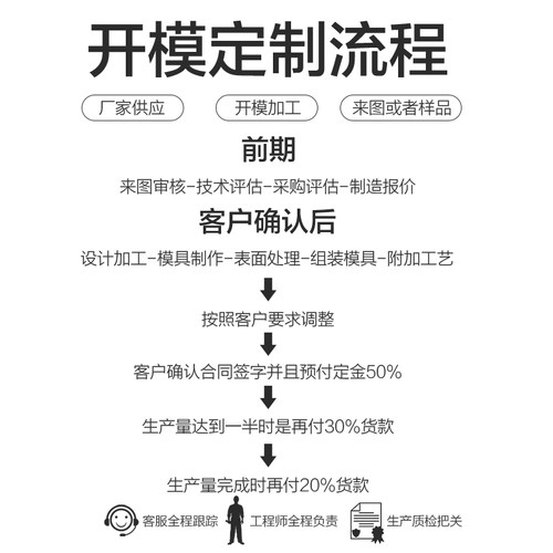 注塑模架务金密架压铸模s架模具加工一站式服五精模塑胶数码产品-图0