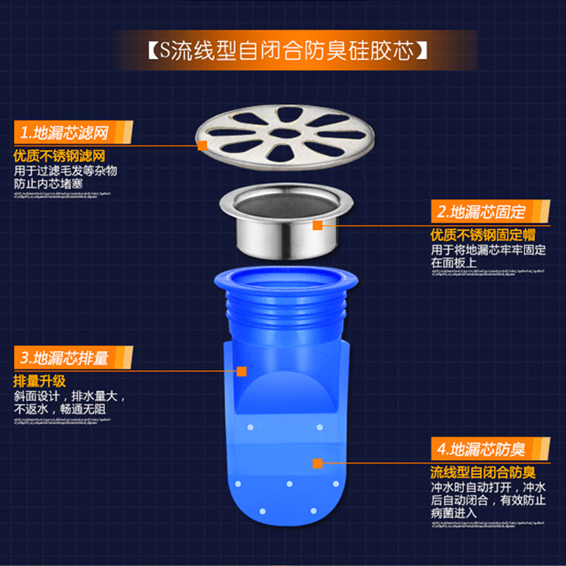 地漏防臭硅胶内芯圆形过滤网厨房卫生间厕所下水管不锈钢盖子防虫 - 图1