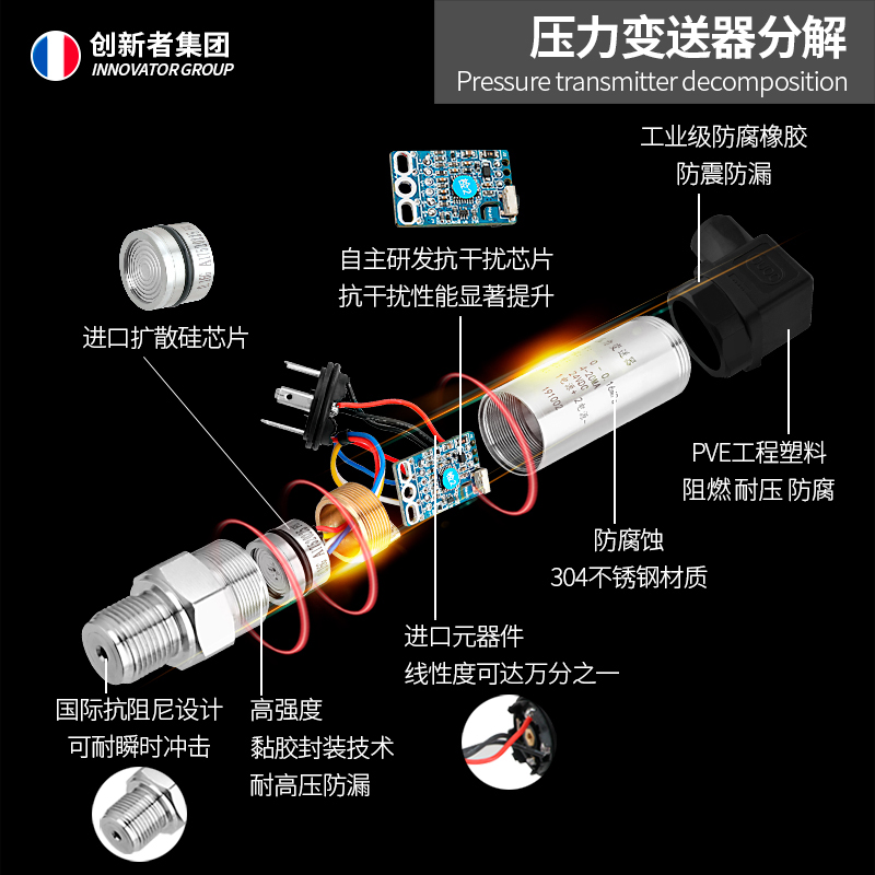 速发高精度压力感测器进口扩散硅压力变送器油压气压液压恒压供水 - 图2