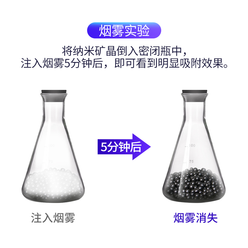 新疆包邮除甲醛除味新房竹炭包去味家I用装修吸甲醛清除剂活性炭-图1