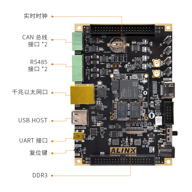 黑金 FPGA开发板AX7Z010 020 XILINX ZYNQ 7010 7020开发板核心板-图0