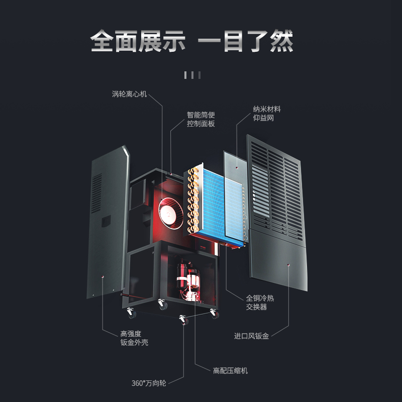 智能工业除湿机别墅地下室商用抽湿J车间仓库大功率吸湿器