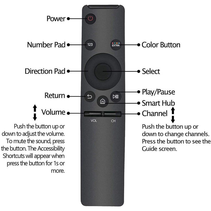 art Remote Control Replac ment FFor Samsutg HD 4KeSmarn - 图2