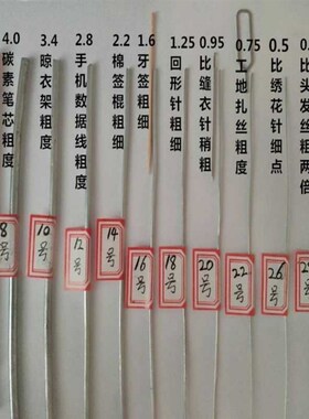 镀锌铁丝防锈软铁线m家用手工DIY挂窗帘晾衣绳8/16号工地细铁丝线