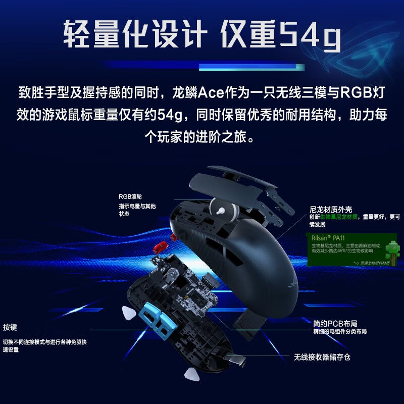 推荐ROG龙鳞AceXAimLab合作版游戏滑鼠AimPoint36k旗舰级感测器轻 - 图2