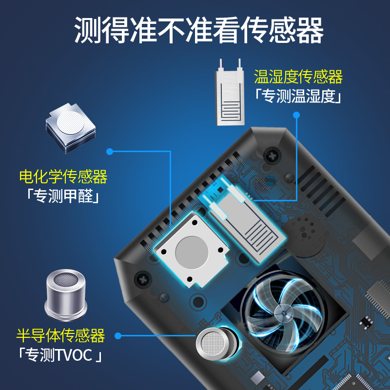 2023。甲醛检测仪MEF-500家用测试仪器自测室内空气质量温湿度检 - 图0