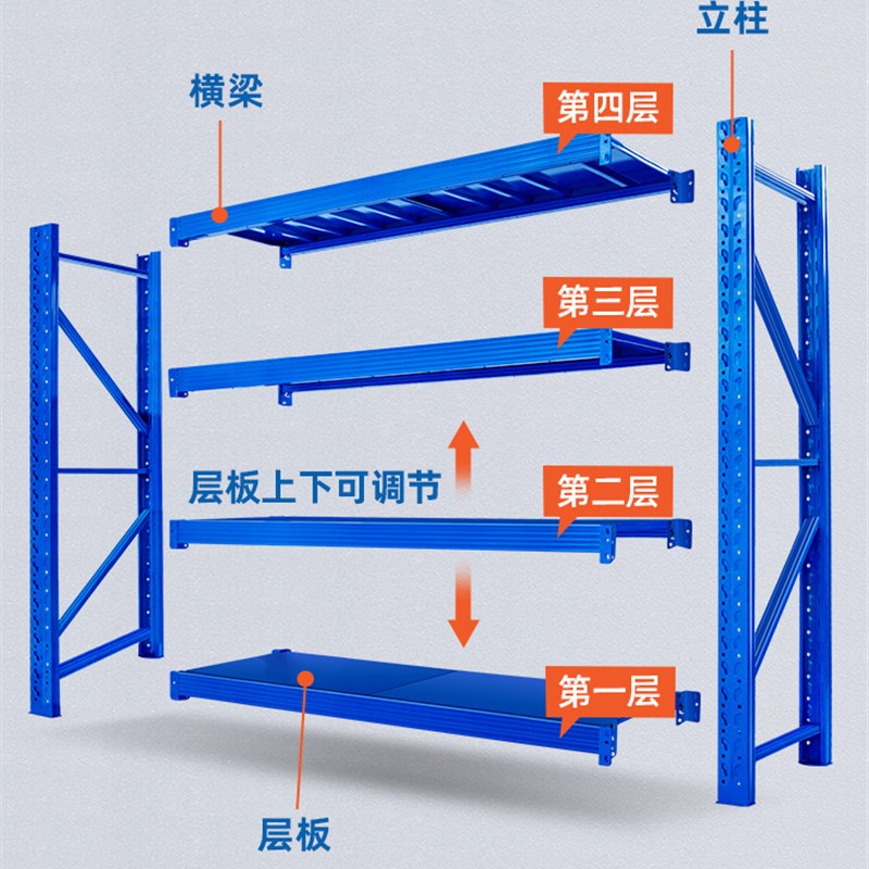 鼎富货架层板加层轻型金属置物架货架板加厚配件横梁材料定制尺寸 - 图1