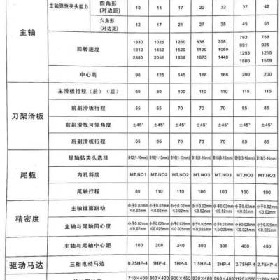 新品精诚YB-25桌上车床固定支架供G应桌上车床固定支架固-图0