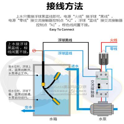 浮球开关水位塑制器水塔水箱液位I控计料自动控制浮子上水 - 图1