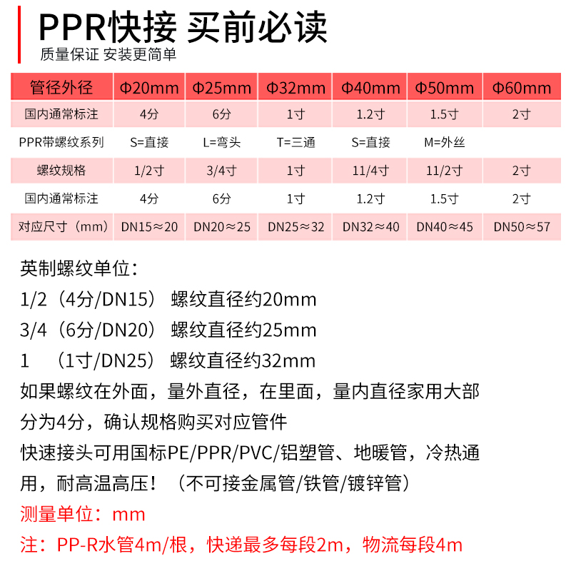 推荐PPR水管配件内丝直接4分20 6分25热熔管接头管件 - 图1