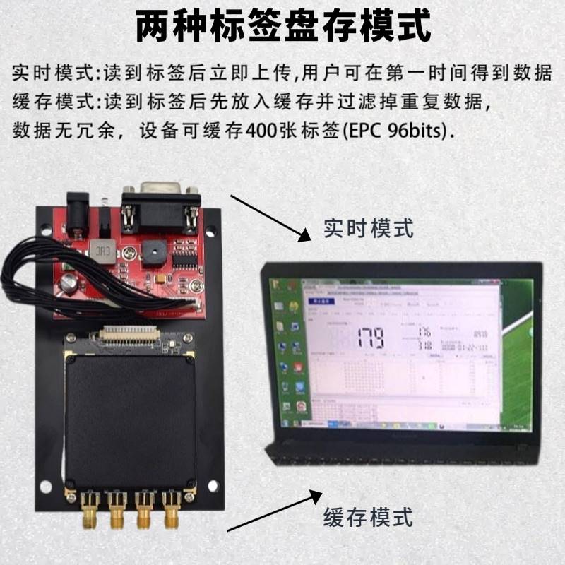 超高频rfid读写模块R2000-LTEG芯片读卡器射频识别多通道开发板 - 图0