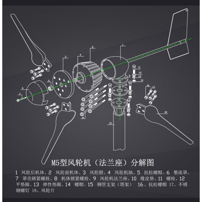 定制厂家风力发电机家用永磁小型风能发电机带风光互补控制800W3 - 图1