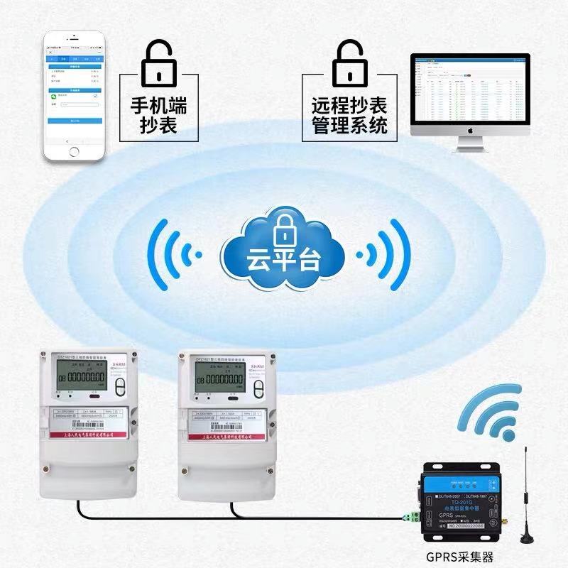 峰谷平电表智能费控电表DTZ1621/DSZ1621三相智能电表0.5s/0.2s-图2