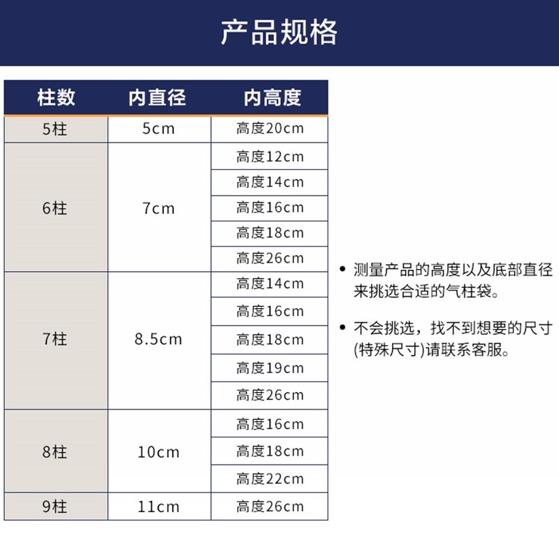 蜂蜜气柱袋化妆品保护袋快递防震缓冲抗摔气泡柱电商物流冲气袋 - 图2