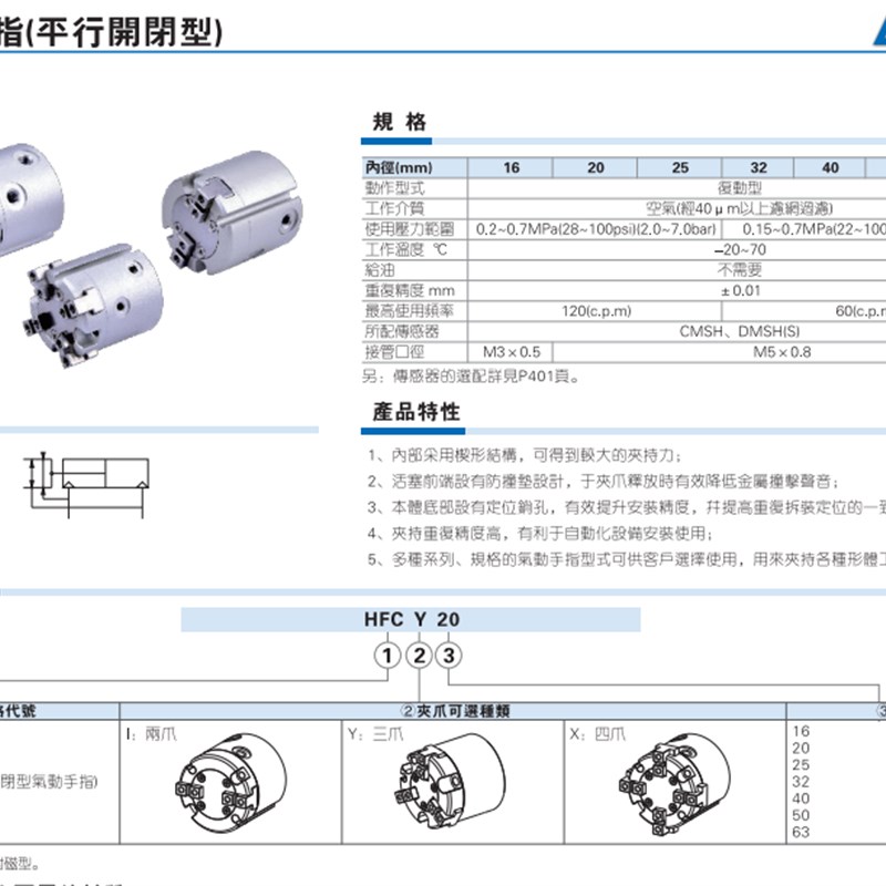 HFT亚德客HFD手指气缸HFCY/HFCI/HFCX32/H16/20/25/40/50/63机械 - 图1