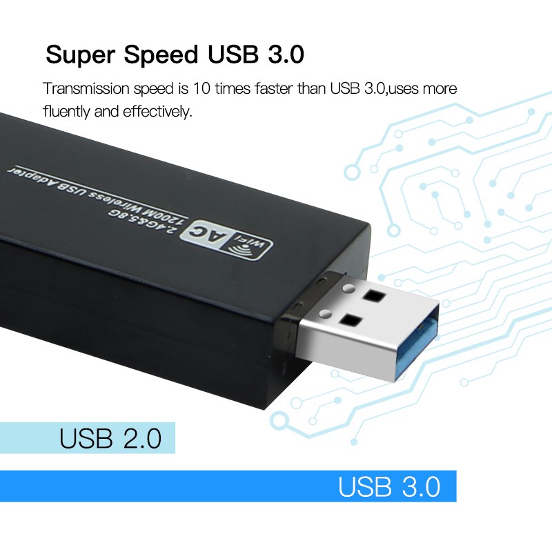 推荐.Dual Band 1200Mbps USB RTL8812AU Wireless 1200 Wlan USB - 图2