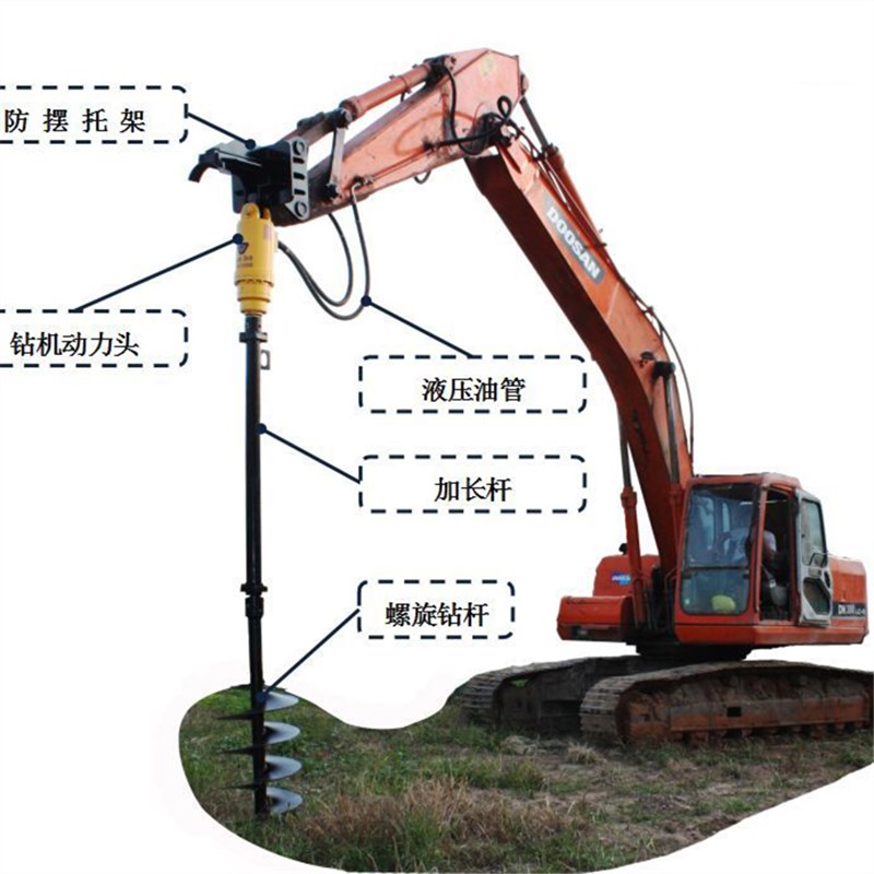 厂家供应螺旋地钻光伏打桩机小型C挖机液压桩钉钻机钩机改旋挖钻