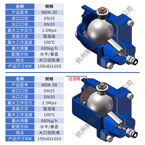 WBK-20储气罐自动排水器防堵大流量WBK-58空压机零气耗自动放水阀-图2