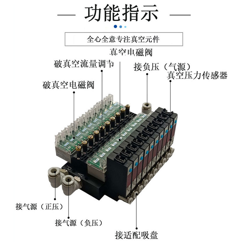 真空泵高速电磁阀组带压力国产高真空流量可调贴片机用真空切换阀 - 图1