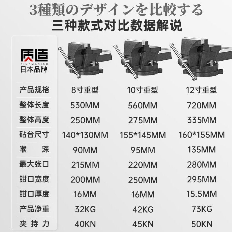 速发质造重型台虎钳工业级多功能虎夹钳精密平口钳小型台钳工作台 - 图3