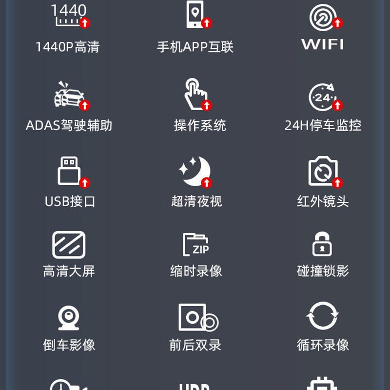 2023新款行车记录仪超高清夜视停车载监控前后双摄免安装手机互联 - 图0