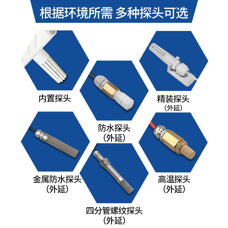 新品温湿度传感器rs485液晶显示档案室机房监控记录仪温湿度计变