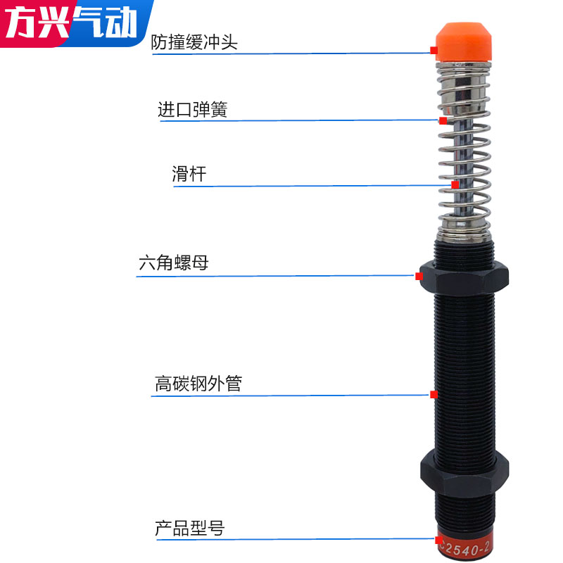 液压缓冲器AC1008-2/1p416/12可调AD2050/2525-5油压阻尼器SR30/6 - 图2