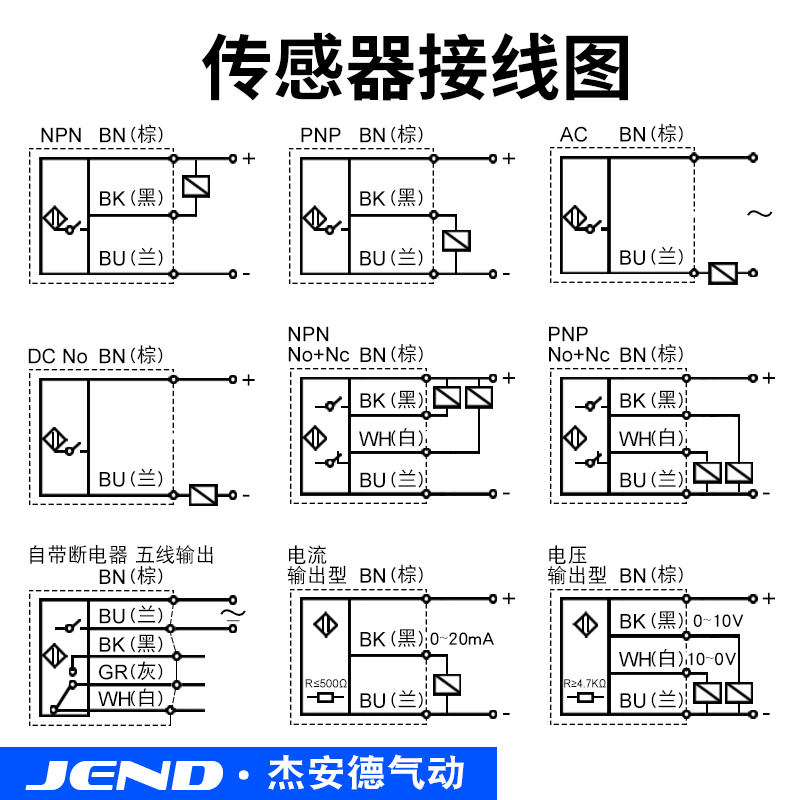 极速漫反射光电开关传感器常开二线三线模拟量PNP激光对射接近开