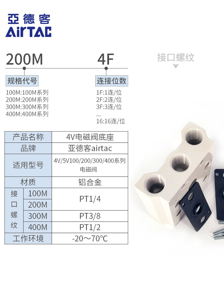 亚德客4V210电磁阀汇流板底板底座200M5F 200M6F 200M7F 200M8F - 图2