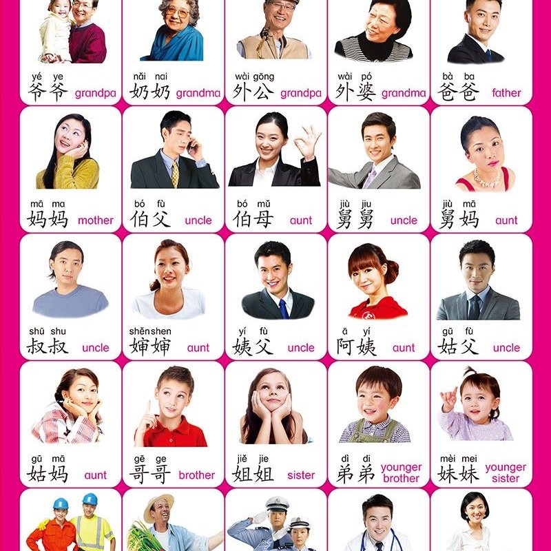 网红Phonetic alphabet wall stick baby literacy chart chart - 图1