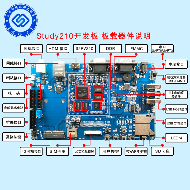 朱有鹏Study210嵌入式开发板S5PV210兼容X210 Cortex-A8 ARM裸机-图0