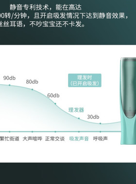 静音吸发剃头宝宝新生自动儿童神器家用理发器婴儿剪发电推子自助