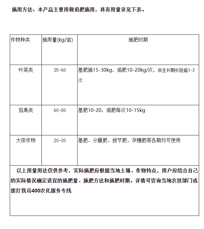 肥蔬菜农用种菜青菜菠菜溶菜0菜类专用水S白复合肥料1叶0 - 图1