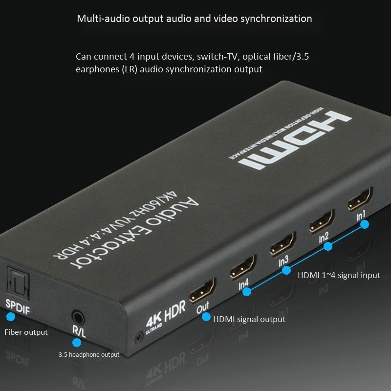 极速AM05 4K HDMI 4X1 o Splitter ARC SPDIF EDID 4 in 1 Out HD - 图1