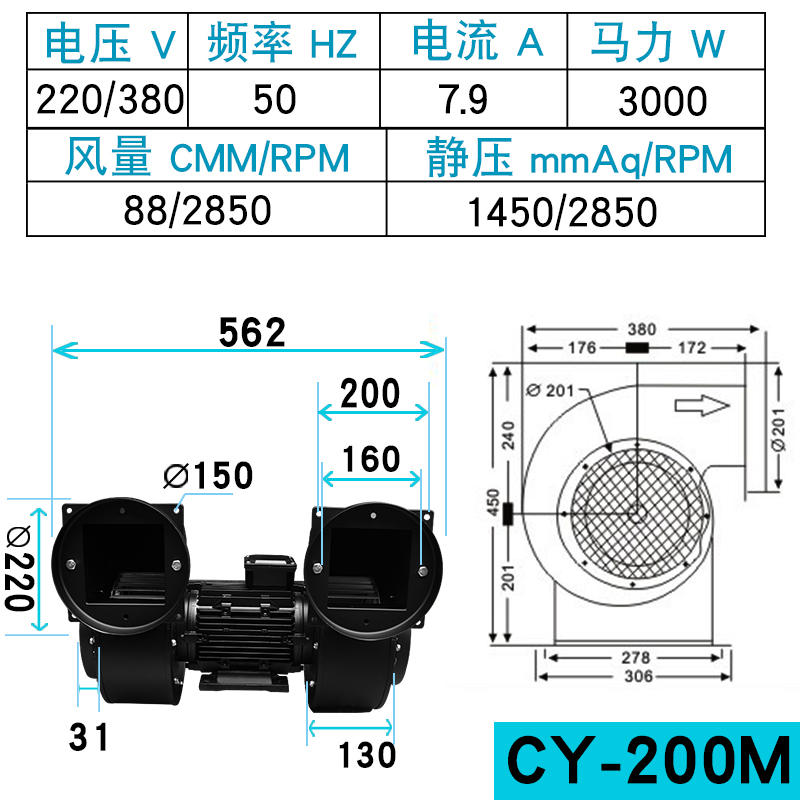 嘉运离心风机CY150M双头风机220V 380JV 耐高温大风量工业排风静