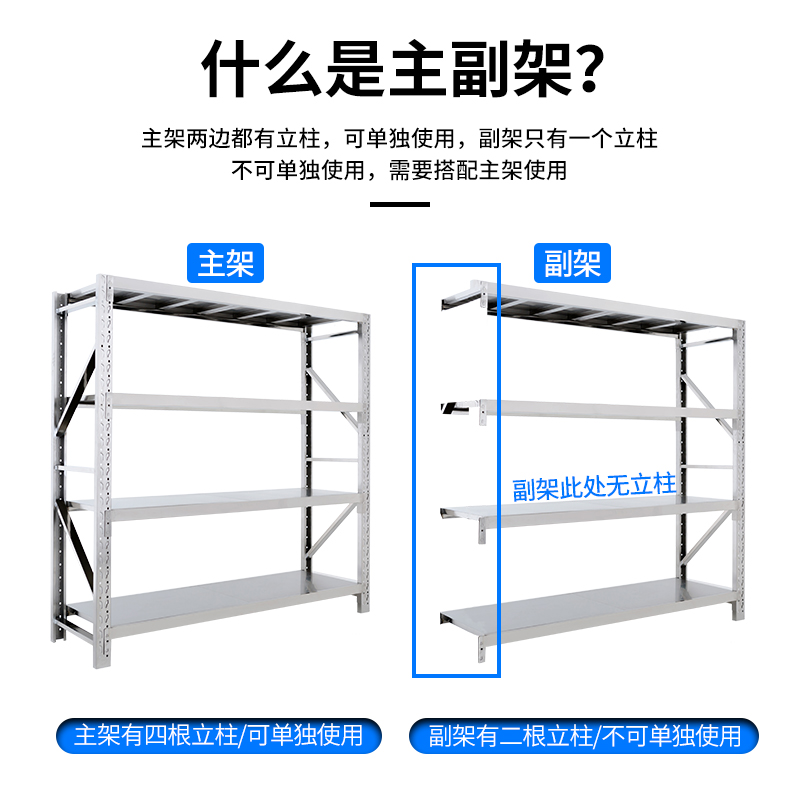 304不锈钢重型货架食品厂冷库专用商用仓库可调节多层拆装置物架 - 图1