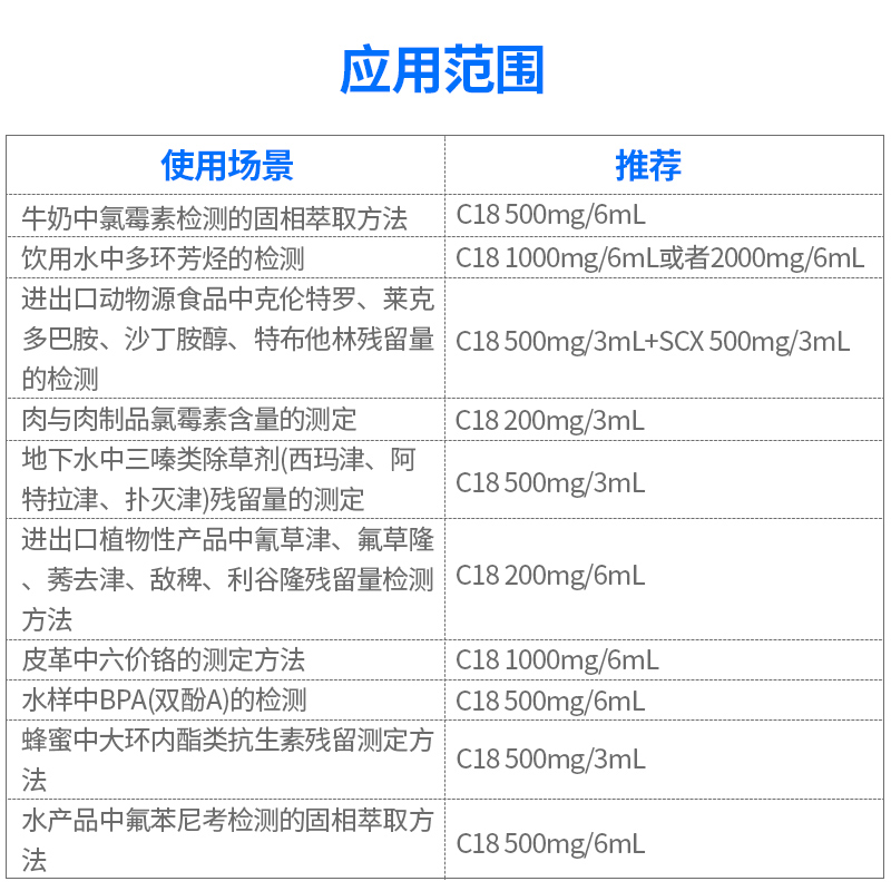 C18固相萃取柱 萃取小柱SPE小柱层析过滤C18填料封端十八烷基硅胶