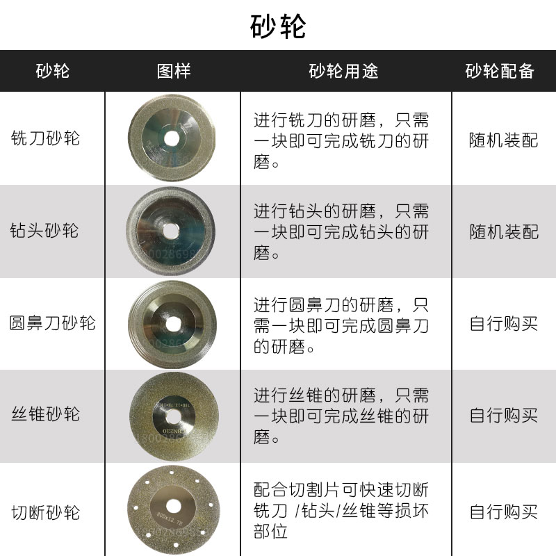 4F铣刀钻研头磨机p 傻瓜式快速刀锥丝攻圆鼻刀多功能磨丝机 - 图0