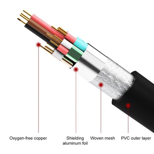 5/8m  8K HDMI Cable 4K 60HZ UHD 48Gbps V2.1 for Xiaomi Samsu - 图3