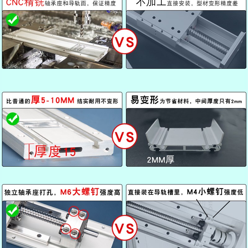 直销全封闭钢带内嵌式十字丝杆直线滑台模组重载重型绿牛NN100-L - 图1