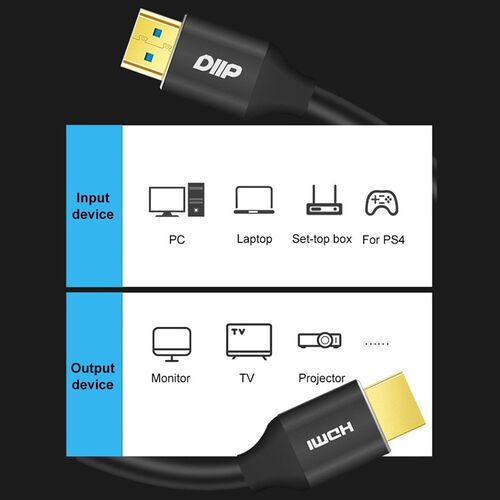 5/8m  8K HDMI Cable 4K 60HZ UHD 48Gbps V2.1 for Xiaomi Samsu - 图2
