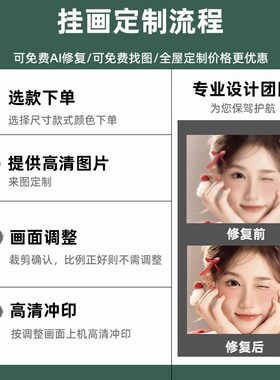 来图定制装饰画照片高清挂画订做大尺寸打印客厅卧室壁画挂墙海报