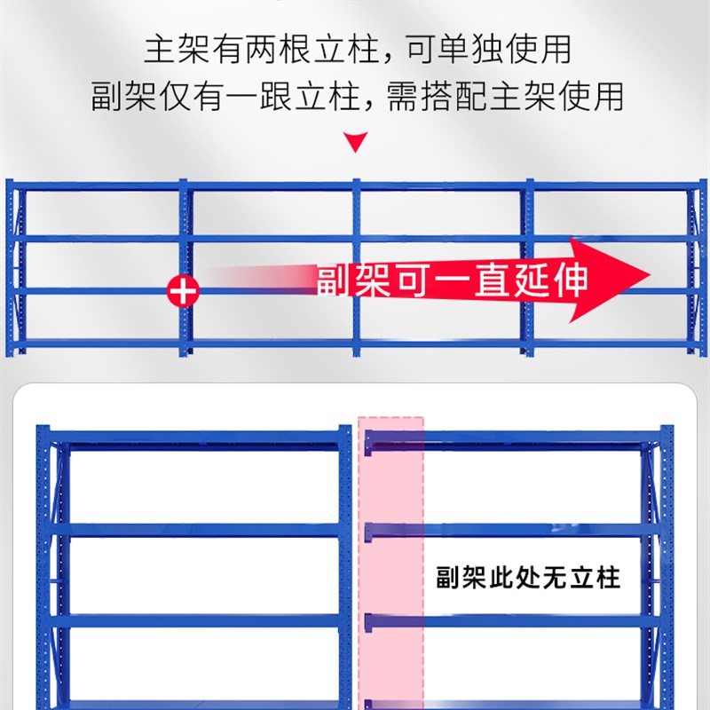 仓库仓储货架家用库房地下室架子多层快递承重中型轻型加厚置物架 - 图0