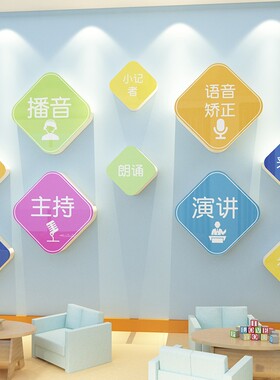 口才教室环创布置装饰小主持人播音少儿舞台培Q训机构文化墙面贴